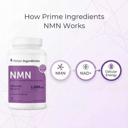 Transform Your Cellular Energy for a Youthful Look