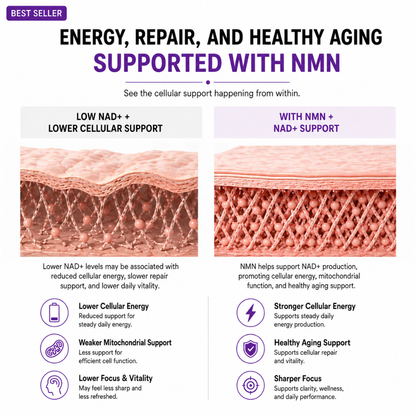 Transform Your Cellular Energy for a Youthful Look